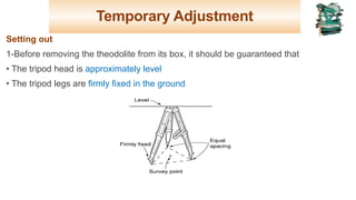 Temporary Adjustment
Setting out
1-Before removing the theodolite from its box, it should be guaranteed that
• The tripod head is approximately level
• The tripod legs are firmly fixed in the ground
17
 