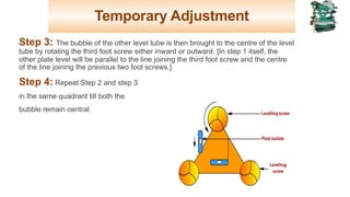 Temporary Adjustment
Step 3: The bubble of the other level tube is then brought to the centre of the level
tube by rotating the third foot screw either inward or outward. [In step 1 itself, the
other plate level will be parallel to the line joining the third foot screw and the centre
of the line joining the previous two foot screws.]
Step 4: Repeat Step 2 and step 3
in the same quadrant till both the
bubble remain central.
22
 
