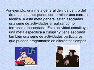 Por ejemplo, una meta general de vida dentro del
área de estudios puede ser terminar una carrera
técnica. A esta meta general están asociadas
una serie de actividades a realizar como
terminar la secundaria. Esta actividad constituye
una meta específica a cumplir y tiene asociada
también una serie de actividades particulares
que pueden programarse en diferentes tiempos.
 