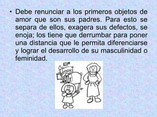 Debe renunciar a los primeros objetos de amor que son sus padres. Para esto se separa de ellos, exagera sus defectos, se enoja; los tiene que derrumbar para poner una distancia que le permita diferenciarse y lograr el desarrollo de su masculinidad o feminidad.  