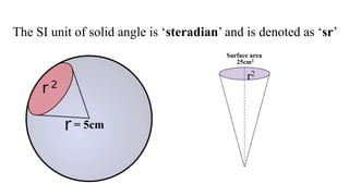 The SI unit of solid angle is ‘steradian’ and is denoted as ‘sr’
= 5cm
Surface area
r2
25cm2
 