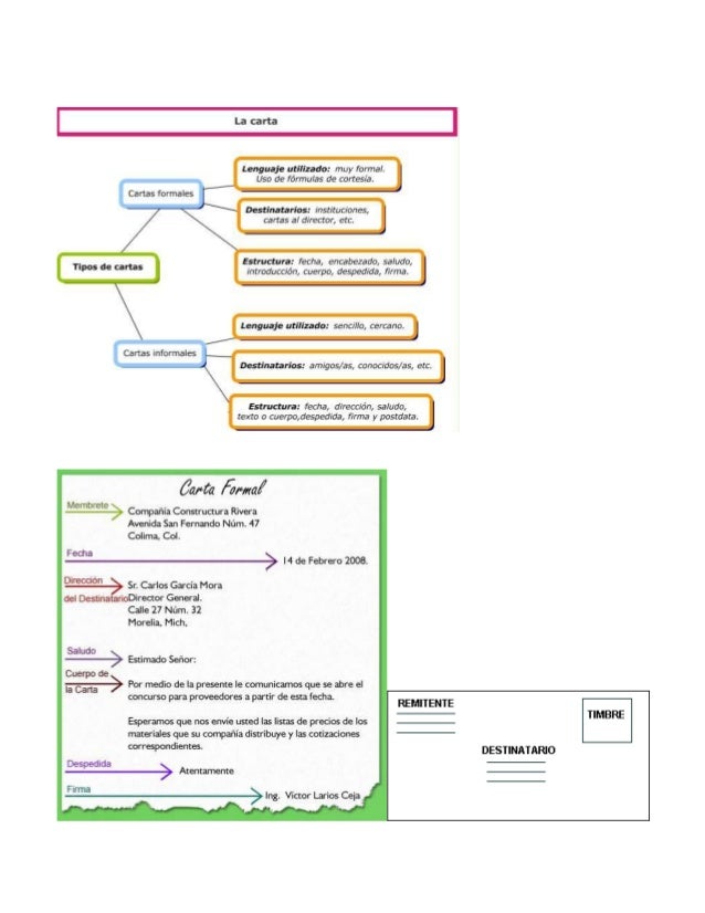 Planea texto apelativo sol 2016