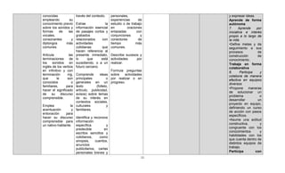 conocidas                través del contexto.   personales,             y expresar ideas.
empleando        su                             experiencias      de    Aprende de forma
conocimiento previo      Extrae              la estudio o de trabajo    autónoma
sobre los sonidos y      información esencial   en        oraciones     7.     Aprende     por
formas    de    las      de pasajes cortos y    enlazadas        con    iniciativa e interés
vocales,                 grabados               conjunciones       y    propio a lo largo de
consonantes       y      relacionados      con  conectores        de    la vida.
diptongos      más       actividades            tiempo          más     •Define metas y da
comunes.                 cotidianas        que  comunes.                seguimiento a sus
                         hacen referencia al                            procesos            de
Articula           las   presente inmediato, Describe sucesos y         construcción        de
terminaciones       de   lo      que      está actividades      por     conocimiento.
los    sonidos      en   sucediendo, o a un realizar.                   Trabaja en forma
inglés de los verbos     futuro cercano.                                colaborativa
en infinitivo y con                             Formula preguntas       8.      Participa    y
terminación       ing,   Comprende       ideas sobre    actividades     colabora de manera
que       le      son    principales          o por realizar o en       efectiva en equipos
conocidos            o   generales en un progreso.                      diversos
familiares,      para    texto        (folleto,
                                                                        •Propone      maneras
hacer el significado     artículo, publicidad,
                                                                        de solucionar un
de     su    discurso    avisos) sobre temas
                                                                        problema             o
comprensible.            de su interés en
                                                                        desarrollar         un
                         contextos sociales,
                                                                        proyecto en equipo,
Emplea            la     culturales           y
                                                                        definiendo un curso
acentuación        y     familiares.
                                                                        de acción con pasos
entonación     para
                                                                        específicos.
hacer su discurso Identifica y reconoce
comprensible para información                                           •Asume una actitud
un nativo-hablante. específica            y                             constructiva,        y
                     predecible         en                              congruente con los
                     escritos sencillos y                               conocimientos        y
                     cotidianos,      como                              habilidades con los
                     sinopsis,     cuentos,                             que cuenta dentro de
                     anuncios                                           distintos equipos de
                     publicitarios, cartas                              trabajo.
                     personales breves y                                Participa         con
                                                                   11
 