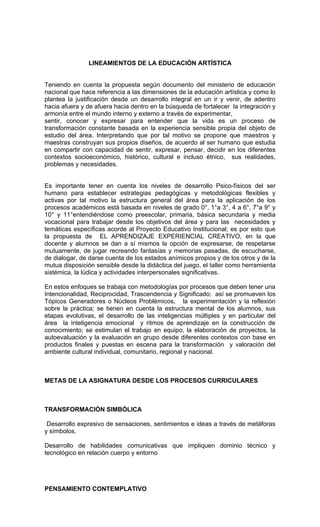 LINEAMIENTOS DE LA EDUCACIÓN ARTÍSTICA


Teniendo en cuenta la propuesta según documento del ministerio de educación
nacional que hace referencia a las dimensiones de la educación artística y como lo
plantea la justificación desde un desarrollo integral en un ir y venir, de adentro
hacia afuera y de afuera hacia dentro en la búsqueda de fortalecer la integración y
armonía entre el mundo interno y externo a través de experimentar,
sentir, conocer y expresar para entender que la vida es un proceso de
transformación constante basada en la experiencia sensible propia del objeto de
estudio del área. Interpretando que por tal motivo se propone que maestros y
maestras construyan sus propios diseños, de acuerdo al ser humano que estudia
en compartir con capacidad de sentir, expresar, pensar, decidir en los diferentes
contextos socioeconómico, histórico, cultural e incluso étnico, sus realidades,
problemas y necesidades.


Es importante tener en cuenta los niveles de desarrollo Psico-físicos del ser
humano para establecer estrategias pedagógicas y metodológicas flexibles y
activas por tal motivo la estructura general del área para la aplicación de los
procesos académicos está basada en niveles de grado 0°, 1°a 3°, 4 a 6°, 7°a 9° y
10° y 11°entendiéndose como preescolar, primaria, básica secundaria y media
vocacional para trabajar desde los objetivos del área y para las necesidades y
temáticas específicas acorde al Proyecto Educativo Institucional; es por esto que
la propuesta de EL APRENDIZAJE EXPERIENCIAL CREATIVO, en la que
docente y alumnos se dan a sí mismos la opción de expresarse, de respetarse
mutuamente, de jugar recreando fantasías y memorias pasadas, de escucharse,
de dialogar, de darse cuenta de los estados anímicos propios y de los otros y de la
mutua disposición sensible desde la didáctica del juego, el taller como herramienta
sistémica, la lúdica y actividades interpersonales significativas.

En estos enfoques se trabaja con metodologías por procesos que deben tener una
Intencionalidad, Reciprocidad, Trascendencia y Significado; así se promueven los
Tópicos Generadores o Núcleos Problémicos, la experimentación y la reflexión
sobre la práctica; se tienen en cuenta la estructura mental de los alumnos, sus
etapas evolutivas, el desarrollo de las inteligencias múltiples y en particular del
área la inteligencia emocional y ritmos de aprendizaje en la construcción de
conocimiento; se estimulan el trabajo en equipo, la elaboración de proyectos, la
autoevaluación y la evaluación en grupo desde diferentes contextos con base en
productos finales y puestas en escena para la transformación y valoración del
ambiente cultural individual, comunitario, regional y nacional.



METAS DE LA ASIGNATURA DESDE LOS PROCESOS CURRICULARES



TRANSFORMACIÓN SIMBÓLICA

 Desarrollo expresivo de sensaciones, sentimientos e ideas a través de metáforas
y símbolos.

Desarrollo de habilidades comunicativas que impliquen dominio técnico y
tecnológico en relación cuerpo y entorno




PENSAMIENTO CONTEMPLATIVO
 