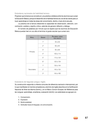 estándares nacionales de habilidad lectora
Propician que la lectura se convierta en una práctica cotidiana entre los alumnos que cursan
la educación Básica, porque el desarrollo de la habilidad lectora es una de las claves para un
buen aprendizaje en todas las áreas del conocimiento, dentro y fuera de la escuela.
     la práctica de la lectura desarrolla la capacidad de observación, atención, con-
centración, análisis y espíritu crítico, además de generar reflexión y diálogo.
     el número de palabras por minuto que se espera que los alumnos de educación
Básica puedan leer en voz alta al terminar el grado escolar que cursan son:


                                                       P aLaBras   Leídas
                       n IveL         g rado
                                                         Por mInuto


                                         1°                35 a 59

                                         2°                60 a 84

                                         3°                85 a 99
                      Primaria
                                         4°               100 a 114

                                         5°               115 a 124

                                         6°               125 a 134

                                         1°               135 a 144

                     Secundaria          2°               145 a 154

                                         3°               155 a 160




estándares de Segunda lengua: inglés
Su construcción responde a criterios comunes de referencia nacional e internacional, por
lo que manifiestan el nivel de competencia y dominio de inglés descritos en la Certificación
nacional de nivel de idioma (Cenni), y en el Marco Común Europeo de Referencia para
las Lenguas: aprendizaje, enseñanza, evaluación (MCer). los estándares se agrupan en:


     1. Comprensión.
     2. expresión.
     3. Multimodalidad.
     4. Actitudes hacia el lenguaje y la comunicación.




                                                                                                 87
 