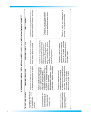 48
     LA EDUCACIÓN EN
 