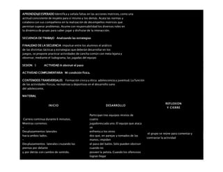 APRENDIZAJEESPERADO Identifica y señala faltas en las acciones motrices, como una
actitud consistente de respeto para sí mismo y los demás. Acata las normas y
colabora con sus compañeros en la realización de desempeños motrices que
permitan superar problemas. Asume con responsabilidad los diversos roles en
la dinámica de grupo para saber jugar y disfrutar de la interacción.
SECUENCIA DE TRABAJO Analizando las estrategias
FINALIDAD DE LA SECUENCIA impulsar entre los alumnos el análisis
de las distintas tácticas y estrategias que deberán desarrollar en los
juegos, se propone practicar actividades de cancha común con meta lejana y
observar, mediante el ludograma, las jugadas del equipo
SESION: 5 ACTIVIDAD A obstruir el paso
ACTIVIDAD COMPLEMENTARIA Mi condición física.
CONTENIDOS TRANSVERSALES Formación cívica y ética: adolescencia y juventud. La función
de las actividades físicas, recreativas y deportivas en el desarrollo sano
del adolescente.
MATERIAL
INICIO DESARROLLO
REFLEXION
Y CIERRE
 Carrera continua durante 6 minutos.
 Mientras corremos:
–
Desplazamientos laterales
hacia ambos lados.
–
Desplazamientos laterales cruzando las
piernas por delante
y por detrás con cambio de sentido.
Participan tres equipos mixtos de
cuatro
jugadorescada uno. El equipo que ataca
se
enfrenta a los otros
dos que, en parejas y tomados de las
manos, impiden
el paso del balón. Sólo pueden obstruir
cuando no
poseen la pelota. Cuando los ofensivos
logran llegar
el grupo se reúne para comentar y
contrastar la actividad
 
