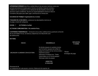 APRENDIZAJEESPERADO Identifica y señala faltas en las acciones motrices, como una
actitud consistente de respeto para sí mismo y los demás. Acata las normas y
colabora con sus compañeros en la realización de desempeños motrices que
permitan superar problemas. Asume con responsabilidad los diversos roles en
la dinámica de grupo para saber jugar y disfrutar de la interacción.
SECUENCIA DE TRABAJO Organización de un torneo
FINALIDAD DE LA SECUENCIA se observen los desempeños motrices en
el juego a través del ludograma
SESION: 7 ACTIVIDAD el korfbal
ACTIVIDAD COMPLEMENTARIA Mi condición física.
CONTENIDOS TRANSVERSALES Formación cívica y ética: adolescencia y juventud. La función
de las actividades físicas, recreativas y deportivas en el desarrollo sano
del adolescente.
MATERIAL
INICIO DESARROLLO
REFLEXION
Y CIERRE
ORGANIZAR Y ELABORAR CONVOCATORIA
Se divide al grupo en cuartetos mixtos
que formanlos equipos de korfbal. Se
juega de acuerdo con las instrucciones y
experiencia previa
obtenida en el bloque tres: “Todos
contra todos y en el mismo equipo“.
Participan todos los grupos
Planear
estrategias de juego
ASPECTOS
A EVALUAR
Presentación de
los ludogramas de cada equipo y alumno. Elaboración de reportes de
 