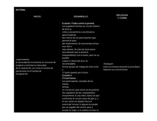 MATERIAL
INICIO DESARROLLO
REFLEXION
Y CIERRE
experimenten
la necesidad de incrementar el consumo de
oxígeno y controlar la intensidad
de la respiración, así como el número de
pulsaciones en el tiempo de
recuperación
Estación 1Todos contra la portería
Los jugadores forman un círculo. Dentro
de éste se
coloca una portería a una distancia
aproximada de
dos metros de los participantes (que
permita el pase
del implemento). Se recomienda utilizar
una, dos o
más pelotas. Se trata de hacer pasar
la(s) pelota(s) por la portería
empujándola(s) con la mano, pero no se
pueden
sujetar ni elevar del piso. Es
recomendable
formar grupos de trabajo de entre ocho
y
12 participantes por círculo.
Estación 2
Círculo fuerza
Los participantes, tomados de las
manos,
forman
un círculo en cuyo centro se encuentran
dos jugadores de pie, empujándose
mutuamente. A una señal, todos los que
conforman el círculo tratan de jalar y, a
la vez, evitar ser jalados hacia el
centro del mismo. Si alguien es tocado
por un jugador del centro, pasa a
ocupar su lugar, si la cadena circular se
Dialoguen
como se sintieron durante la actividad y
redacten sus conclusiones
 