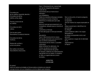 –
Circunduccion
de los tobillos izquierda, derecha.-
Circunduccion de los
tobillos arriba, abajo.
–
Flexión y extensión de
las rodillas.
–
Circunduccion de la
cabeza.
–
Con los pies juntos
flexionamos el cuerpo al máximo.
–
Circunduccion de las
muñecas.
–
Ponerse de cuclillas y
estirar una pierna.
–
Dar vueltas a los brazos
hacia delante y hacia atrás.
Fase 1. Presentación voz-manosCada
uno de los integrantes del grupo a
través de los
movimientos de sus manos da un
mensaje a
sus compañeros.
Todos los miembros del grupo sentados
formando un círculo; el maestro
determina un tiempo para que cada
alumno
piense el mensaje que proyectará a sus
compañeros, después pasa un alumno al
centro
y presenta su mensaje.
El resto del grupo lo tiene que entender
y
descubrirlo.
Fase 2. Movimientos de mis manos
Por equipo, presentar una canción en la
que se utilicen solamente los
movimientos de las manos. La pueden
cantar pero
deben enfatizar los ademanes, los
ritmos, las pausas y la melodía.
Fase 3. Representación de guiñol
En equipos, elaboran una representación
tipo guiñol con sus manos. La temática
es libre, se sugiere decorar y vestir
los dedos.
Para su discusión, el maestro pregunta
en plenaria
lo siguiente:
¿De qué manera los rasgos expresados en
el
dibujo caracterizan o identifican a la
persona que
los dibujó?
¿Cómo podemos saber si los rasgos
delineados en
un dibujo corresponden a tal o cual
persona?
¿Qué aspectos o rasgos de mi identidad
no se
representan en
la figura?
ASPECTOS
A EVALUAR
El control
motriz al realizar actividades en forma estática o dinámica en relación
consigo mismo, con sus compañeros y con los objetos que manipula.
 
