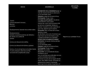 INICIO DESARROLLO
REFLEXION
Y CIERRE
 Carrera
continua durante 6 minutos.
 Mientras
corremos:
–
Desplazamientos laterales hacia ambos lados.
–
Desplazamientos
laterales cruzando las piernas por delante y
por detrás con cambio de
sentido.
–
Carrera con elevación de rodillas.
–
Carrera con elevación de talones a glúteos.
–
Carrera, a la voz de ya tocar con ambas manos
el suelo y después saltar hacia arriba
con extensión completa del cuerpo.
ARREBATAR CON LA MANODefinición: Se
trata de intentar derribar al adversario
sin ser derribado antes.
Objetivos: Juego de resistencia física.
Participantes: Grupo, clase,….
Consigna de participación: Uno de los
contendientes sitúa la parte
exterior de su pie contra la exterior del
pie del otro competidor. Ambos se
abrazan situando sus pies izquierdo un
paso más adelante que el anterior.
Desarrollo: Ellos se toman de la mano
derecha y tratan
de derribarse uno a otro. El primero que
logre hacer que el otro mueva su pie
o pierda el equilibrio es el ganador.
BOXEO CON LA PALMA DE LA MANO
Definición: Se trata de intentar derribar
al adversario
sin ser derribado antes.
Objetivo: Juego de resistencia física.
Participantes: Grupo, clase,….
Material: Una cuerda.
Desarrollo: Los contendientes de pie,
mirándose uno al
oro, en una línea recta indicadas con una
cuerda extendida sobre el piso.
Sin mover sus pies de los lugares donde
están, ellos deben boxear utilizando las
palmas de las manos e intentando
hacer que el otro pierda el equilibrio. El
Registre sus cualidades físicas
 