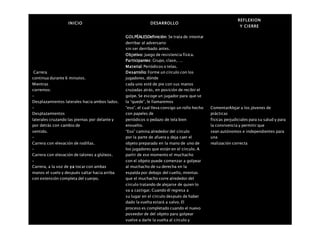 INICIO DESARROLLO
REFLEXION
Y CIERRE
 Carrera
continua durante 6 minutos.
 Mientras
corremos:
–
Desplazamientos laterales hacia ambos lados.
–
Desplazamientos
laterales cruzando las piernas por delante y
por detrás con cambio de
sentido.
–
Carrera con elevación de rodillas.
–
Carrera con elevación de talones a glúteos.
–
Carrera, a la voz de ya tocar con ambas
manos el suelo y después saltar hacia arriba
con extensión completa del cuerpo.
GOLPÉALESDefinición: Se trata de intentar
derribar al adversario
sin ser derribado antes.
Objetivo: Juego de resistencia física.
Participantes: Grupo, clase,….
Material: Periódicos o telas.
Desarrollo: Forme un círculo con los
jugadores, dónde
cada uno esté de pie con sus manos
cruzadas atrás, en posición de recibir el
golpe. Se escoge un jugador para que se
la “quede”, le llamaremos
“eso”, el cual lleva consigo un rollo hecho
con papeles de
periódicos o pedazo de tela bien
envuelto.
“Eso” camina alrededor del círculo
por la parte de afuera y deja caer el
objeto preparado en la mano de uno de
los jugadores que están en el círculo. A
partir de ese momento el muchacho
con el objeto puede comenzar a golpear
al muchacho de su derecha en la
espalda por debajo del cuello, mientas
que el muchacho corre alrededor del
círculo tratando de alejarse de quien lo
va a castigar. Cuando él regresa a
su lugar en el círculo después de haber
dado la vuelta estará a salvo. El
proceso es completado cuando el nuevo
poseedor de del objeto para golpear
vuelve a darle la vuelta al círculo y
ComentarAlejar a los jóvenes de
prácticas
físicas perjudiciales para su salud y para
la convivencia y permitir que
sean autónomos e independientes para
una
realización correcta
 