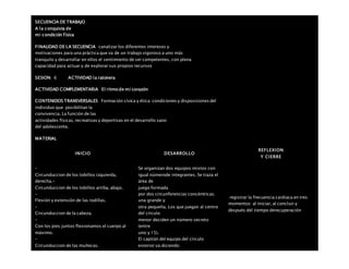 SECUENCIA DE TRABAJO
A la conquista de
mi condición física
FINALIDAD DE LA SECUENCIA canalizar los diferentes intereses y
motivaciones para una práctica que va de un trabajo vigoroso a uno más
tranquilo y desarrollar en ellos el sentimiento de ser competentes, con plena
capacidad para actuar y de explorar sus propios recursos
SESION: 6 ACTIVIDAD la ratonera
ACTIVIDAD COMPLEMENTARIA El ritmo de mi corazón
CONTENIDOS TRANSVERSALES Formación cívica y ética: condiciones y disposiciones del
individuo que posibilitan la
convivencia. La función de las
actividades físicas, recreativas y deportivas en el desarrollo sano
del adolescente.
MATERIAL
INICIO DESARROLLO
REFLEXION
Y CIERRE
–
Circunduccion de los tobillos izquierda,
derecha.-
Circunduccion de los tobillos arriba, abajo.
–
Flexión y extensión de las rodillas.
–
Circunduccion de la cabeza.
–
Con los pies juntos flexionamos el cuerpo al
máximo.
–
Circunduccion de las muñecas.
Se organizan dos equipos mixtos con
igual númerode integrantes. Se traza el
área de
juego formada
por dos circunferencias concéntricas;
una grande y
otra pequeña. Los que juegan al centro
del círculo
menor deciden un número secreto
(entre
uno y 15).
El capitán del equipo del círculo
exterior va diciendo
registrar la frecuencia cardiaca en tres
momentos: al iniciar, al concluir y
después del tiempo derecuperación
 