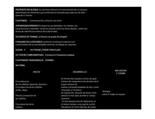 PROPOSITO DEL BLOQUE los alumnos refuercen el conocimiento de su cuerpo e
identifiquen los elementos que conforman el concepto que cada uno de ellos
tiene de sí mismo
CONTENIDO . Comunicación y relación con otros.
APRENDIZAJEESPERADO Distingue las posibilidades, los límites y las
características corporales –tanto las propias como las de los demás– como una
forma de identificarse dentro de la diversidad.
SECUENCIA DE TRABAJO ¿Cómo es mi grupo de amigos?
FINALIDAD DE LA SECUENCIA promover el esfuerzo colectivo y el
conocimiento de las posibilidades motrices al trabajar en conjunto.
SESION: 8 ACTIVIDAD ¿TODOS TRAS ELLAS?
ACTIVIDAD COMPLEMENTARIA Conozco mi frecuencia cardiaca.
CONTENIDOS TRANSVERSALES ESPAÑOL
MATERIAL
INICIO DESARROLLO
REFLEXION
Y CIERRE
–
Circunduccion
de los tobillos izquierda, derecha.-
Circunduccion de los tobillos
arriba, abajo.
–
Flexión y extensión de
las rodillas.
–
Circunduccion de la
cabeza.
Se forman dos equipos mixtos de igual
número de integrantes.Uno de ellos da el
mayor número de
vueltas corriendo alrededor de dos conos
colocados a 10 metros
de separación, después de lanzar ocho
pelotas lo más lejos posible al campo
contrario
. El otro equipo trata de regresarlas en
el menor tiempo a una caja de cartón
ubicada en el centro del área de juego.
Dialogar
sobre el trabjo en equipo
 