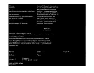  Mientras
corremos:
–
Desplazamientos laterales hacia ambos lados.
–
Desplazamientos
laterales cruzando las piernas por delante y
por detrás con cambio de
sentido.
–
Carrera con elevación de rodillas.
A una señal dada sale un concursante
de cada equipo con un hilo en la mano
y en llegando al plato introduce un
botón en el hilo y vuelve al punto de
partida, en donde entregará el hilo con
el botón al siguiente de su equipo. Si a
alguno de los participantes se le
cae el botón, deberá buscarlo e
introducirlo de nuevo en el hilo. Gana el
equipo que primero introduce los
botones en el hilo y regresa.
ASPECTOS
A EVALUAR
Ilustran de diferente manera lo anterior
con gráficas e imágenes. De manera práctica comparan sus ritmos cardiacos con
el resto del grupo.Realizan
cuestionarios y los aplican a la comunidad escolar para identificar, entre
otros: gustos y aficiones, preferencias, tiempo que se dedica a la práctica
de juegos y deportes, pasatiempos, etcétera. Con esta información se pueden
hacer boletines que promuevan el estilo activo de vida y el aprovechamiento
del tiempo libre.
Escuela: Grado 1 Grupo: A, B,
Profesor: Fecha:
BLOQUE: 5
NOMBRE DEL
BLOQUE: Ejercito mi cuerpo
PROPOSITO DEL BLOQUE
los alumnos
 