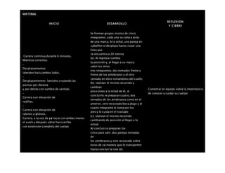 MATERIAL
INICIO DESARROLLO
REFLEXION
Y CIERRE
 Carrera continua durante 6 minutos.
 Mientras corremos:
–
Desplazamientos
laterales hacia ambos lados.
–
Desplazamientos laterales cruzando las
piernas por delante
y por detrás con cambio de sentido.
–
Carrera con elevación de
rodillas.
–
Carrera con elevación de
talones a glúteos.
Carrera, a la voz de ya tocar con ambas manos
el suelo y después saltar hacia arriba
con extensión completa del cuerpo
Se forman grupos mixtos de cinco
integrantes, cada uno se coloca atrás
de una marca. A la señal, una pareja en
caballito se desplaza hasta cruzar una
línea que
se encuentra a 20 metros
(a). Al regresar cambia
la posición y, al llegar a su marca
salen los otros
tres integrantes, dos tomados frente a
frente de los antebrazos y el otro
sentado en ellos tomándolos del cuello
(b); realizan el mismo recorrido y
cambian
posiciones a la mitad de él, al
concluirlo se preparan cuatro, dos
tomados de los antebrazos como en el
anterior, otro recostado boca abajo y el
cuarto integrante le toma por los
pies y lo cuida en el traslado
(c); realizan el mismo recorrido
cambiando de posición al llegar a la
mitad.
Al concluir se preparan los
cinco para salir; dos parejas tomadas
de
los antebrazos y otro recostado sobre
éstos de tal manera que lo transporten
hasta concluir la ruta (d).
Comentar en equipo sobre la importancia
de conocer y cuidar su cuerpo
 