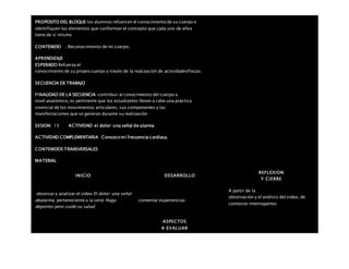 PROPOSITO DEL BLOQUE los alumnos refuercen el conocimiento de su cuerpo e
identifiquen los elementos que conforman el concepto que cada uno de ellos
tiene de sí mismo
CONTENIDO . Reconocimiento de mi cuerpo.
APRENDIZAJE
ESPERADO Refuerza el
conocimiento de su propio cuerpo a través de la realización de actividadesfísicas.
SECUENCIA DE TRABAJO
FINALIDAD DE LA SECUENCIA contribuir al conocimiento del cuerpo a
nivel anatómico, es pertinente que los estudiantes lleven a cabo una práctica
vivencial de los movimientos articulares, sus componentes y las
manifestaciones que se generan durante su realización
SESION: 15 ACTIVIDAD el dolor: una señal de alarma
ACTIVIDAD COMPLEMENTARIA Conozco mi frecuencia cardiaca.
CONTENIDOS TRANSVERSALES
MATERIAL
INICIO DESARROLLO
REFLEXION
Y CIERRE
observar y analizar el video El dolor: una señal
dealarma, perteneciente a la serie Haga
deportes pero cuide su salud
comentar experiencias
A partir de la
observación y el análisis del video, de
contestar interrogantes
ASPECTOS
A EVALUAR
 