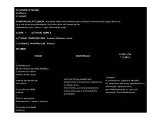 SECUENCIA DE TRABAJO
Graficar la
estrategia
FINALIDAD DE LA SECUENCIA analizar la regla como elemento que configura la estructura de juegos diversos,
la actuación de los compañeros y los adversarios y el manejo de los
implementos para conocer la lógica interna del juego
SESION: 1 ACTIVIDAD INDIACA
ACTIVIDAD COMPLEMENTARIA Nuestros diferentes ritmos.
CONTENIDOS TRANSVERSALES Artística
MATERIAL
INICIO DESARROLLO
REFLEXION
Y CIERRE
–
Circunduccion
de los tobillos izquierda, derecha.-
Circunduccion de los
tobillos arriba, abajo.
–
Flexión y extensión de
las rodillas.
–
Circunduccion de la
cabeza.
–
Con los pies juntos
flexionamos el cuerpo al máximo.
–
Circunduccion de las
muñecas.
practicar formas jugadas que
proporcionen a los alumnos experiencia
y soltura en sus
movimientos, así como proporcionar
tiempo para jugar y disfrutar de las
actividades.
Dialogue:
la participación igualitaria de todos
los integrantes del grupo, respetando sus
diferencias y características
personales dentro de un marco de
tolerancia y diversidad cultural.
 