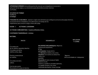 APRENDIZAJEESPERADO Intercambia puntos de vista con sus compañeros en torno de la
aplicación de las reglas y su conveniencia para desarrollar acciones motrices
con fluidez.
SECUENCIA DE TRABAJO
Graficar la
estrategia
FINALIDAD DE LA SECUENCIA analizar la regla como elemento que configura la estructura de juegos diversos,
la actuación de los compañeros y los adversarios y el manejo de los
implementos para conocer la lógica interna del juego
SESION: 3 ACTIVIDAD LUDOGRAMA
ACTIVIDAD COMPLEMENTARIA Nuestros diferentes ritmos.
CONTENIDOS TRANSVERSALES Artística
MATERIAL
INICIO DESARROLLO
REFLEXION
Y CIERRE
–
Circunduccion
de los tobillos izquierda, derecha.-
Circunduccion de los
tobillos arriba, abajo.
–
Flexión y extensión de
las rodillas.
–
Circunduccion de la
cabeza.
–
Con los pies juntos
flexionamos el cuerpo al máximo.
BALONTIRO CIRCULARObjetivo: Mejora la
puntería de lanzamiento.
Nº de
participantes: Grupos de 6 a
12. Material: Un balón y tres conos.
Objetivos: En el centro se colocan los
conos y un
guardián.
Desarrollo: El resto se pasa el balón
desde el circulo
exterior y cuando lo considere oportuno,
un jugador lanzará a los conos
intentando derribarlos. el que consiga
Registro
de las actividades en ludogramas
 