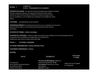 BLOQUE: 2
NOMBRE DEL
BLOQUE: El desempeño de mis compañeros
PROPOSITO DEL BLOQUE los alumnos conozcan estrategias para manejar con fluidez
distintas situaciones motrices, al tiempo que manifiestan control cuando
realizan acciones en forma estática o dinámica en relación consigo mismos,
con sus compañeros y con los objetos que manipulan en actividades de cancha
propia.
CONTENIDO . ¿Comprendemos lo que hacemos?
APRENDIZAJEESPERADO Intercambia puntos de vista con sus compañeros en torno de la
aplicación de las reglas y su conveniencia para desarrollar acciones motrices
con fluidez.
SECUENCIA DE TRABAJO Graficar la estrategia
FINALIDAD DE LA SECUENCIA analizar la regla como elemento que configura la estructura de juegos diversos,
la actuación de los compañeros y los adversarios y el manejo de los
implementos para conocer la lógica interna del juego
SESION: 4 ACTIVIDAD LUDOGRAMA
ACTIVIDAD COMPLEMENTARIA Nuestros diferentes ritmos.
CONTENIDOS TRANSVERSALES Artística
MATERIAL
INICIO DESARROLLO
REFLEXION
Y CIERRE
–
Circunduccion
de los tobillos izquierda, derecha.-
Circunduccion de los
tobillos arriba, abajo.
PELOTA AL BLANCOObjetivo: Mejorar la
puntería de lanzamiento. Nº de
participantes:Grupos de seis a ocho
participantes.
Material: Un balón.
Registro de las actividades
en ludogramas
 