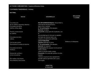 ACTIVIDAD COMPLEMENTARIA Nuestros diferentes ritmos.
CONTENIDOS TRANSVERSALES Artística
MATERIAL
INICIO DESARROLLO
REFLEXION
Y CIERRE
–
Circunduccion
de los tobillos izquierda, derecha.-
Circunduccion de los
tobillos arriba, abajo.
–
Flexión y extensión de
las rodillas.
–
Circunduccion de la
cabeza.
–
Con los pies juntos
flexionamos el cuerpo al máximo.
–
Circunduccion de las
muñecas.
–
Ponerse de cuclillas y
estirar una pierna.
–
Dar vueltas a los brazos
hacia delante y hacia atrás.
BALÓN NUMERADOObjetivo: Desarrollar la
velocidad de desplazamiento,
bote y tiro a canasta
Nº de participantes: Dos equipos.
Material: Un balón.
Desarrollo: Juego parecido al pañuelo, con
la
peculiaridad que el niño que se apodera
del balón de intentar meter una
canasta, y el adversario defiende.
JUEGO POSICIONAL
Objetivo:Defender en zona.
Nº de participantes: Dos equipos.
Material: Sin material.
Organización:Dos equipos se encuentran
frente a frente
sobre la linea de medio campo.
Desarrollo: A la señal del profesor los dos
equipos
intentan situarse lo mas rapidamente
posible sobre el perimetro de la zona
restringida
Elaborar un ludograma
ASPECTOS
A EVALUAR
 