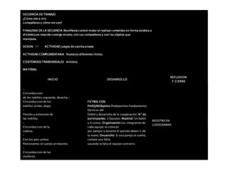 SECUENCIA DE TRABAJO
¿Cómo veo a mis
compañeros y cómo me ven?
FINALIDAD DE LA SECUENCIA Manifiesta control motor al realizar cometidos en forma estática o
dinámica en relación consigo mismo, con sus compañeros y con los objetos que
manipula.
SESION: 11 ACTIVIDAD juegos de cancha propia
ACTIVIDAD COMPLEMENTARIA Nuestros diferentes ritmos.
CONTENIDOS TRANSVERSALES Artística
MATERIAL
INICIO DESARROLLO
REFLEXION
Y CIERRE
–
Circunduccion
de los tobillos izquierda, derecha.-
Circunduccion de los
tobillos arriba, abajo.
–
Flexión y extensión de
las rodillas.
–
Circunduccion de la
cabeza.
–
Con los pies juntos
flexionamos el cuerpo al máximo.
–
Circunduccion de las
muñecas.
FÚTBOL CON
PAREJASObjetivo:Predeportivo.Fundamentos
técnicos del
fútbol y desarrollo de la cooperación. Nº de
participantes: 2 Equipos. Material: Un balón
y 4 conos. Organización:Los integrantes de
cada equipo se colocan
por parejas y durante el partido deben ir de
la mano. Desarrollo: Si una pareja se suelta,
comete una falta,
sacando la falta el equipo contrario.
REGISTRO EN
LUDOGRAMAS
 