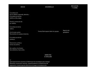 INICIO DESARROLLO
REFLEXION
Y CIERRE
–
Circunduccion
de los tobillos izquierda, derecha.-
Circunduccion de los
tobillos arriba, abajo.
–
Flexión y extensión de
las rodillas.
–
Circunduccion de la
cabeza.
–
Con los pies juntos
flexionamos el cuerpo al máximo.
–
Circunduccion de las
muñecas.
–
Ponerse de cuclillas y
estirar una pierna.
–
Dar vueltas a los brazos
hacia delante y hacia atrás.
Torneo:Participaran todos los grupos
Registro de
ganadores
ASPECTOS
A EVALUAR
La
participación de los alumnos al determinar las estrategias para manejar
diferentes situaciones motrices, específicamente la comprensión del
reglamento, la participación efectiva en el juego y la propuesta de
 