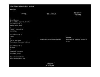 CONTENIDOS TRANSVERSALES Artística
MATERIAL
INICIO DESARROLLO
REFLEXION
Y CIERRE
–
Circunduccion
de los tobillos izquierda, derecha.-
Circunduccion de los
tobillos arriba, abajo.
–
Flexión y extensión de
las rodillas.
–
Circunduccion de la
cabeza.
–
Con los pies juntos
flexionamos el cuerpo al máximo.
–
Circunduccion de las
muñecas.
–
Ponerse de cuclillas y
estirar una pierna.
–
Dar vueltas a los brazos
hacia delante y hacia atrás.
Torneo:Participaran todos los grupos
Analice el
desempeño de su equipo durante el
torneo
ASPECTOS
A EVALUAR
 