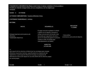 FINALIDAD DE LA SECUENCIA Manifiesta control motor al realizar cometidos en forma estática o
dinámica en relación consigo mismo, con sus compañeros y con los objetos que
manipula.
SESION: 16 ACTIVIDAD
ACTIVIDAD COMPLEMENTARIA Nuestros diferentes ritmos.
CONTENIDOS TRANSVERSALES Artística
MATERIAL
INICIO DESARROLLO
REFLEXION
Y CIERRE
Dialogarimportancia de la práctica de
diferentes
modalidades deportivas
El juego consiste en golpear el volante
o gallito con la raqueta y enviarlo al
campo contrario por encima de la red,
buscando que caiga dentro de éste o
que en el intento de jugarlo el contrario
cometa un fallo..Se puede jugar
individualmente y en dobles.
• Intercambiar
comentarios acerca de este deporte.
ASPECTOS
A EVALUAR
La
participación de los alumnos al determinar las estrategias para manejar
diferentes situaciones motrices, específicamente la comprensión del
reglamento, la participación efectiva en el juego y la propuesta de
alternativas en busca de mejorar las acciones dentro de los diversos juegos
de cancha propia.
Escuela: Grado 1 Grupo: A, B,
 
