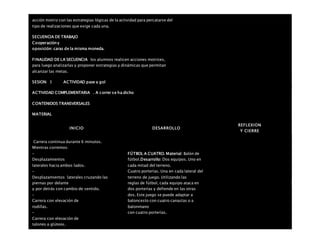acción motriz con las estrategias lógicas de la actividad para percatarse del
tipo de realizaciones que exige cada una.
SECUENCIA DE TRABAJO
Cooperacióny
oposición: caras de la misma moneda.
FINALIDAD DE LA SECUENCIA los alumnos realicen acciones motrices,
para luego analizarlas y proponer estrategias y dinámicas que permitan
alcanzar las metas.
SESION: 3 ACTIVIDAD pase a gol
ACTIVIDAD COMPLEMENTARIA . A correr se ha dicho
CONTENIDOS TRANSVERSALES
MATERIAL
INICIO DESARROLLO
REFLEXION
Y CIERRE
 Carrera continua durante 6 minutos.
 Mientras corremos:
–
Desplazamientos
laterales hacia ambos lados.
–
Desplazamientos laterales cruzando las
piernas por delante
y por detrás con cambio de sentido.
–
Carrera con elevación de
rodillas.
–
Carrera con elevación de
talones a glúteos.
FÚTBOL A CUATRO. Material: Balón de
fútbol.Desarrollo: Dos equipos. Uno en
cada mitad del terreno.
Cuatro porterías. Una en cada lateral del
terreno de juego. Utilizando las
reglas de fútbol, cada equipo ataca en
dos porterías y defiende en las otras
dos. Este juego se puede adaptar a
baloncesto con cuatro canastas o a
balonmano
con cuatro porterías.
 