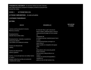 FINALIDAD DE LA SECUENCIA los alumnos realicen acciones motrices,
para luego analizarlas y proponer estrategias y dinámicas que permitan
alcanzar las metas.
SESION: 4 ACTIVIDAD PASE A GOL
ACTIVIDAD COMPLEMENTARIA . A correr se ha dicho
CONTENIDOS TRANSVERSALES
MATERIAL
INICIO DESARROLLO
REFLEXION
Y CIERRE
 Carrera continua durante 6 minutos.
 Mientras corremos:
–
Desplazamientos
laterales hacia ambos lados.
–
Desplazamientos laterales cruzando las
piernas por delante
y por detrás con cambio de sentido.
–
Carrera con elevación de
rodillas.
–
Carrera con elevación de
talones a glúteos.
–
Carrera, a la voz de ya tocar con ambas manos
el suelo y
después saltar hacia arriba con extensión
completa del cuerpo.
El móvil de “Pase a gol“ consiste en
llevar el balón, mediante pases, hasta la
metacontraria.El juego se inicia cuando
los
integrantes de
un equipo avanzan mediante pases hacia
la zona
contraria de gol para conseguir un
tanto. Éste se
logra cuando un compañero de equipo
toma
la
pelota dentro de la zona de gol del
grupo contrario.
Las acciones se desarrollan en un
espacio
similar a la cancha de basquetbol o
voleibol y la
pelota es de vinil del número tres.
 