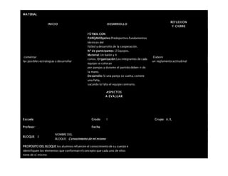 MATERIAL
INICIO DESARROLLO
REFLEXION
Y CIERRE
comentar
las posibles estrategias a desarrollar
FÚTBOL CON
PAREJASObjetivo:Predeportivo.Fundamentos
técnicos del
fútbol y desarrollo de la cooperación.
Nº de participantes: 2 Equipos.
Material: Un balón y 4
conos. Organización:Los integrantes de cada
equipo se colocan
por parejas y durante el partido deben ir de
la mano.
Desarrollo: Si una pareja se suelta, comete
una falta,
sacando la falta el equipo contrario.
Elabore
un reglamento actitudinal
ASPECTOS
A EVALUAR
Escuela: Grado 1 Grupo: A, B,
Profesor: Fecha:
BLOQUE: 3
NOMBRE DEL
BLOQUE: Conocimiento de mí mismo
PROPOSITO DEL BLOQUE los alumnos refuercen el conocimiento de su cuerpo e
identifiquen los elementos que conforman el concepto que cada uno de ellos
tiene de sí mismo
 