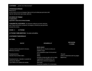 CONTENIDO . ¿Cómo nos relacionamos?
APRENDIZAJEESPERADO
Relaciona la
acción motriz con las estrategias lógicas de la actividad para percatarse del
tipo de realizaciones que exige cada una.
SECUENCIA DE TRABAJO
Cooperacióny
oposición: caras de la misma moneda.
FINALIDAD DE LA SECUENCIA los alumnos realicen acciones motrices,
para luego analizarlas y proponer estrategias y dinámicas que permitan
alcanzar las metas.
SESION: 6 ACTIVIDAD
ACTIVIDAD COMPLEMENTARIA A correr se ha dicho.
CONTENIDOS TRANSVERSALES
MATERIAL
INICIO DESARROLLO
REFLEXION
Y CIERRE
 Carrera continua durante 6 minutos.
 Mientras corremos:
–
Desplazamientos
laterales hacia ambos lados.
–
Desplazamientos laterales cruzando las
piernas por delante
y por detrás con cambio de sentido.
Balón interior
Dentro de un círculo se coloca un
jugador al que
sus compañeros (que se encuentran
fuera)
deben
enviarle un pase picado; esto se logra
engañando a los defensivos. Los
defensivos cierran los espacios y
obstruyen
el pase de la pelota. Si se intercepta,
Discutir
sobre la importancia de los juegos
deportivos.
 