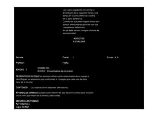 Los cuatro jugadores en cancha se
distribuyen de la siguiente forma: una
pareja en la zona ofensiva y la otra
en la zona defensiva.
Cuando los atacantes logran anotar dos
puntos intercambian posición con sus
compañeros defensivos.
No se debe excluir a ningún alumno de
esta actividad.
ASPECTOS
A EVALUAR
Escuela: Grado 1 Grupo: A, B,
Profesor: Fecha:
BLOQUE: 3
NOMBRE DEL
BLOQUE: Conocimiento de mí mismo
PROPOSITO DEL BLOQUE los alumnos refuercen el conocimiento de su cuerpo e
identifiquen los elementos que conforman el concepto que cada uno de ellos
tiene de sí mismo
CONTENIDO . La cooperación en deportes alternativos.
APRENDIZAJEESPERADO Coopera activamente en pos de un fin común para resolver
situaciones que implican acuerdos y decisiones
SECUENCIA DE TRABAJO
Aprendamos a
jugar korfbal.
 