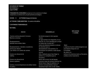 SECUENCIA DE TRABAJO
Aprendamos a
jugar korfbal.
FINALIDAD DE LA SECUENCIA propiciar en los alumnos el trabajo
cooperativo, la interacción y el pensamiento estratégico
SESION: 10 ACTIVIDAD Ataque de balones
ACTIVIDAD COMPLEMENTARIA A correr se ha dicho.
CONTENIDOS TRANSVERSALES
MATERIAL
INICIO DESARROLLO
REFLEXION
Y CIERRE
 Carrera continua durante 6 minutos.
 Mientras corremos:
–
Desplazamientos
laterales hacia ambos lados.
–
Desplazamientos laterales cruzando las
piernas por delante
y por detrás con cambio de sentido.
–
Carrera con elevación de
rodillas.
–
Carrera con elevación de
talones a glúteos.
–
Carrera, a la voz de ya tocar con ambas manos
el suelo y
Se divide al grupo en dos equipos
mixtos
de igual número de integrantes. En un
área de 10 x 30 m dividida por la mitad
se trazan dos círculos de 3
metros de diámetro donde se colocan
los alumnos que se
desempeñarán como porteros. Se
distribuyen tres pelotas a cada equipo,
uno de
ellos, mediante pases hace llegar la
pelota a su compañero que se
encuentra
dentro del círculo, los del equipo
contrario tratan de evitarlo mientras los
demás hacen llegar las pelotas a su
portero correspondiente. Gana el
equipoque logre tener lo más rápido
Medir
y registrar el pulso cardiacoorganice una
actividad de relajación con
la finalidad
de volver a la
calma en los alumnos tanto su frecuencia
cardiaca como respiratoria
 