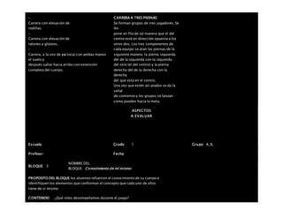 –
Carrera con elevación de
rodillas.
–
Carrera con elevación de
talones a glúteos.
–
Carrera, a la voz de ya tocar con ambas manos
el suelo y
después saltar hacia arriba con extensión
completa del cuerpo.
CARRERA A TRES PIERNAS
Se forman grupos de tres jugadores. Se
les
pone en fila de tal manera que el del
centro esté en dirección opuesta a los
otros dos. Los tres componentes de
cada equipo se atan las piernas de la
siguiente manera: la pierna izquierda
del de la izquierda con la izquierda
del otro (el del centro) y la pierna
derecha del de la derecha con la
derecha
del que está en el centro.
Una vez que estén así atados se da la
señal
de comienzo y los grupos se lanzan
como pueden hacia la meta.
ASPECTOS
A EVALUAR
Escuela: Grado 1 Grupo: A, B,
Profesor: Fecha:
BLOQUE: 3
NOMBRE DEL
BLOQUE: Conocimiento de mí mismo
PROPOSITO DEL BLOQUE los alumnos refuercen el conocimiento de su cuerpo e
identifiquen los elementos que conforman el concepto que cada uno de ellos
tiene de sí mismo
CONTENIDO . ¿Qué roles desempeñamos durante el juego?
 