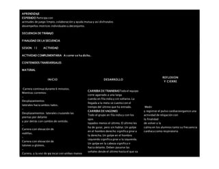 APRENDIZAJE
ESPERADO Participa con
actitudes de juego limpio, colaboración y ayuda mutua y así disfrutalos
desempeños motrices individuales y deconjunto.
SECUENCIA DE TRABAJO
FINALIDAD DE LA SECUENCIA
SESION: 13 ACTIVIDAD
ACTIVIDAD COMPLEMENTARIA A correr se ha dicho..
CONTENIDOS TRANSVERSALES
MATERIAL
INICIO DESARROLLO
REFLEXION
Y CIERRE
 Carrera continua durante 6 minutos.
 Mientras corremos:
–
Desplazamientos
laterales hacia ambos lados.
–
Desplazamientos laterales cruzando las
piernas por delante
y por detrás con cambio de sentido.
–
Carrera con elevación de
rodillas.
–
Carrera con elevación de
talones a glúteos.
–
Carrera, a la voz de ya tocar con ambas manos
CARRERA DE TRAINERASTodo el equipo
corre agarrado a una larga
cuerda en fila india y sin soltarse. La
llegada a la meta se cuenta con el
tiempo del último que ha entrado.
CARRERA DE VAGONES
Todo el grupo en fila india y con los
ojos
tapados menos el último. El último les
ha de guiar, pero sin hablar. Un golpe
en el hombro derecho significa girar a
la derecha. Un golpe en el hombro
izquierdo significa girar a la izquierda.
Un golpe en la cabeza significa ir
hacia delante. Deben pasarse las
señales desde el último hasta el que va
Medir
y registrar el pulso cardiacoorganice una
actividad de relajación con
la finalidad
de volver a la
calma en los alumnos tanto su frecuencia
cardiaca como respiratoria
 