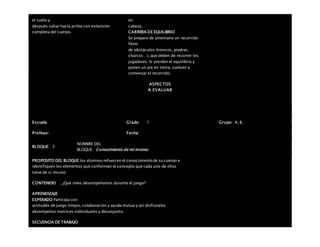 el suelo y
después saltar hacia arriba con extensión
completa del cuerpo.
en
cabeza.
CARRERA DE EQUILIBRIO
Se prepara de antemano un recorrido
lleno
de obstáculos (troncos, piedras,
charcos…), que deben de recorrer los
jugadores. Si pierden el equilibrio y
ponen un pie en tierra, vuelven a
comenzar el recorrido.
ASPECTOS
A EVALUAR
Escuela: Grado 1 Grupo: A, B,
Profesor: Fecha:
BLOQUE: 3
NOMBRE DEL
BLOQUE: Conocimiento de mí mismo
PROPOSITO DEL BLOQUE los alumnos refuercen el conocimiento de su cuerpo e
identifiquen los elementos que conforman el concepto que cada uno de ellos
tiene de sí mismo
CONTENIDO . ¿Qué roles desempeñamos durante el juego?
APRENDIZAJE
ESPERADO Participa con
actitudes de juego limpio, colaboración y ayuda mutua y así disfrutalos
desempeños motrices individuales y deconjunto.
SECUENCIA DE TRABAJO
 