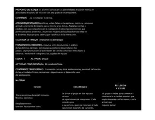 PROPOSITO DEL BLOQUE los alumnos conozcan sus posibilidades de acción motriz, en
actividades de cancha de invasión con alto grado de incertidumbre.
CONTENIDO . La estrategia y la táctica.
APRENDIZAJEESPERADO Identifica y señala faltas en las acciones motrices, como una
actitud consistente de respeto para sí mismo y los demás. Acata las normas y
colabora con sus compañeros en la realización de desempeños motrices que
permitan superar problemas. Asume con responsabilidad los diversos roles en
la dinámica de grupo para saber jugar y disfrutar de la interacción.
SECUENCIA DE TRABAJO Analizando las estrategias
FINALIDAD DE LA SECUENCIA impulsar entre los alumnos el análisis
de las distintas tácticas y estrategias que deberán desarrollar en los
juegos, se propone practicar actividades de cancha común con meta lejana y
observar, mediante el ludograma, las jugadas del equipo
SESION: 1 ACTIVIDAD aro gol
ACTIVIDAD COMPLEMENTARIA Mi condición física.
CONTENIDOS TRANSVERSALES Formación cívica y ética: adolescencia y juventud. La función
de las actividades físicas, recreativas y deportivas en el desarrollo sano
del adolescente.
MATERIAL
INICIO DESARROLLO
REFLEXION
Y CIERRE
 Carrera continua durante 6 minutos.
 Mientras corremos:
–
Desplazamientos
laterales hacia ambos lados.
Se divide al grupo en dos equipos
mixtos
de igualnúmero de integrantes. Cada
uno designa
a su portero, quien se coloca en el lado
opuesto de la cancha de su bando,
el grupo se reúne para comentar y
contrastar la actividad anterior, que
implicabapases con las manos, con la
actual, que
requiere patear
 