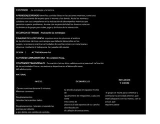 CONTENIDO . La estrategia y la táctica.
APRENDIZAJEESPERADO Identifica y señala faltas en las acciones motrices, como una
actitud consistente de respeto para sí mismo y los demás. Acata las normas y
colabora con sus compañeros en la realización de desempeños motrices que
permitan superar problemas. Asume con responsabilidad los diversos roles en
la dinámica de grupo para saber jugar y disfrutar de la interacción.
SECUENCIA DE TRABAJO Analizando las estrategias
FINALIDAD DE LA SECUENCIA impulsar entre los alumnos el análisis
de las distintas tácticas y estrategias que deberán desarrollar en los
juegos, se propone practicar actividades de cancha común con meta lejana y
observar, mediante el ludograma, las jugadas del equipo
SESION: 2 ACTIVIDADcono-fut
ACTIVIDAD COMPLEMENTARIA Mi condición física.
CONTENIDOS TRANSVERSALES Formación cívica y ética: adolescencia y juventud. La función
de las actividades físicas, recreativas y deportivas en el desarrollo sano
del adolescente.
MATERIAL
INICIO DESARROLLO
REFLEXION
Y CIERRE
 Carrera continua durante 6 minutos.
 Mientras corremos:
–
Desplazamientos
laterales hacia ambos lados.
–
Desplazamientos laterales cruzando las
piernas por delante
y por detrás con cambio de sentido.
Se divide al grupo en equipos mixtos
de
igualnúmero de integrantes, cada uno
tiene
tres conos de
plástico al lado opuesto de su cancha
distribuidos en
el callejón de anotaciones.
el grupo se reúne para comentar y
contrastar la actividad anterior, que
implicabapases con las manos, con la
actual, que
requiere patear
 