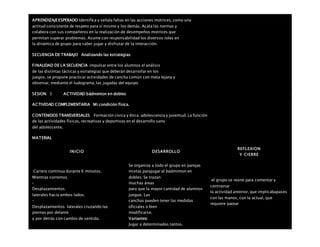 APRENDIZAJEESPERADO Identifica y señala faltas en las acciones motrices, como una
actitud consistente de respeto para sí mismo y los demás. Acata las normas y
colabora con sus compañeros en la realización de desempeños motrices que
permitan superar problemas. Asume con responsabilidad los diversos roles en
la dinámica de grupo para saber jugar y disfrutar de la interacción.
SECUENCIA DE TRABAJO Analizando las estrategias
FINALIDAD DE LA SECUENCIA impulsar entre los alumnos el análisis
de las distintas tácticas y estrategias que deberán desarrollar en los
juegos, se propone practicar actividades de cancha común con meta lejana y
observar, mediante el ludograma, las jugadas del equipo
SESION: 3 ACTIVIDAD bádminton en dobles
ACTIVIDAD COMPLEMENTARIA Mi condición física.
CONTENIDOS TRANSVERSALES Formación cívica y ética: adolescencia y juventud. La función
de las actividades físicas, recreativas y deportivas en el desarrollo sano
del adolescente.
MATERIAL
INICIO DESARROLLO
REFLEXION
Y CIERRE
 Carrera continua durante 6 minutos.
 Mientras corremos:
–
Desplazamientos
laterales hacia ambos lados.
–
Desplazamientos laterales cruzando las
piernas por delante
y por detrás con cambio de sentido.
Se organiza a todo el grupo en parejas
mixtas parajugar al bádminton en
dobles. Se trazan
muchas áreas
para que la mayor cantidad de alumnos
juegue. Las
canchas pueden tener las medidas
oficiales o bien
modificarse.
Variantes:
Jugar a determinados tantos.
el grupo se reúne para comentar y
contrastar
la actividad anterior, que implicabapases
con las manos, con la actual, que
requiere patear
 