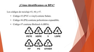 ¿Cómo identificamos en BPA?
Los códigos de reciclaje #3, #6 y #7.
• Código #3 (PVC o vinyl) cotiene ftalato.
• Código #6 (PS) contiene poliestireno expandible.
• Código #7 contiene Bisfenol-A (BPA).
 