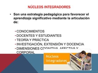 NÚCLEOS INTEGRADORES
• Son una estrategia pedagógica para favorecer el
  aprendizaje significativo mediante la articulación
  de:

   • CONOCIMIENTOS
   • DOCENTES Y ESTUDIANTES
   • TEORÍA Y PRÁCTICA
   • INVESTIGACIÓN, EXTENSIÓN Y DOCENCIA
   • DIMENSIONES COGNITIVA, AFECTIVA Y
     CORPORAL
 
