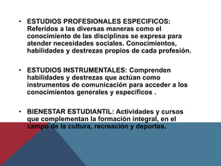 • ESTUDIOS PROFESIONALES ESPECIFICOS:
  Referidos a las diversas maneras como el
  conocimiento de las disciplinas se expresa para
  atender necesidades sociales. Conocimientos,
  habilidades y destrezas propios de cada profesión.

• ESTUDIOS INSTRUMENTALES: Comprenden
  habilidades y destrezas que actúan como
  instrumentos de comunicación para acceder a los
  conocimientos generales y específicos .

• BIENESTAR ESTUDIANTIL: Actividades y cursos
  que complementan la formación integral, en el
  campo de la cultura, recreación y deportes.
 