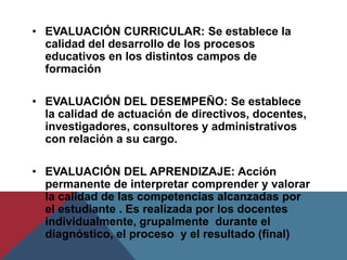 • EVALUACIÓN CURRICULAR: Se establece la
  calidad del desarrollo de los procesos
  educativos en los distintos campos de
  formación

• EVALUACIÓN DEL DESEMPEÑO: Se establece
  la calidad de actuación de directivos, docentes,
  investigadores, consultores y administrativos
  con relación a su cargo.

• EVALUACIÓN DEL APRENDIZAJE: Acción
  permanente de interpretar comprender y valorar
  la calidad de las competencias alcanzadas por
  el estudiante . Es realizada por los docentes
  individualmente, grupalmente durante el
  diagnóstico, el proceso y el resultado (final)
 
