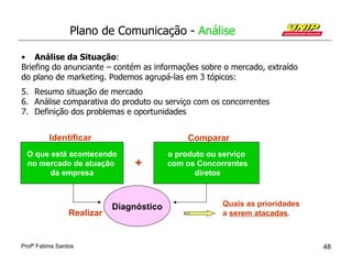 Plano de Comunicação - Análise

• Análise da Situação:
Briefing do anunciante – contém as informações sobre o mercado, ext...