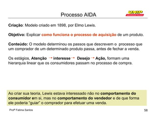 Processo AIDA
Criação: Modelo criado em 1898, por Elmo Lewis.

Objetivo: Explicar como funciona o processo de aquisição de...