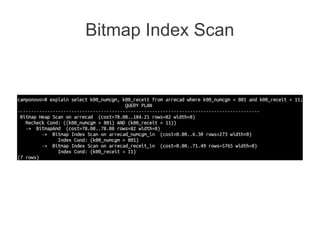 Bitmap Index Scan
 