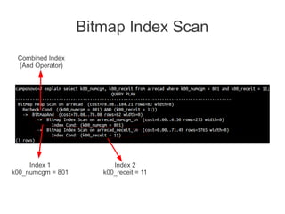 Bitmap Index Scan
Index 1
k00_numcgm = 801
Index 2
k00_receit = 11
Combined Index
(And Operator)
 