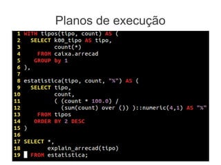 Planos de execução
 